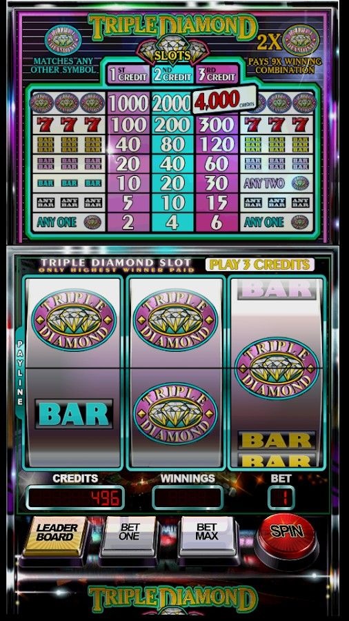 Casino Days game